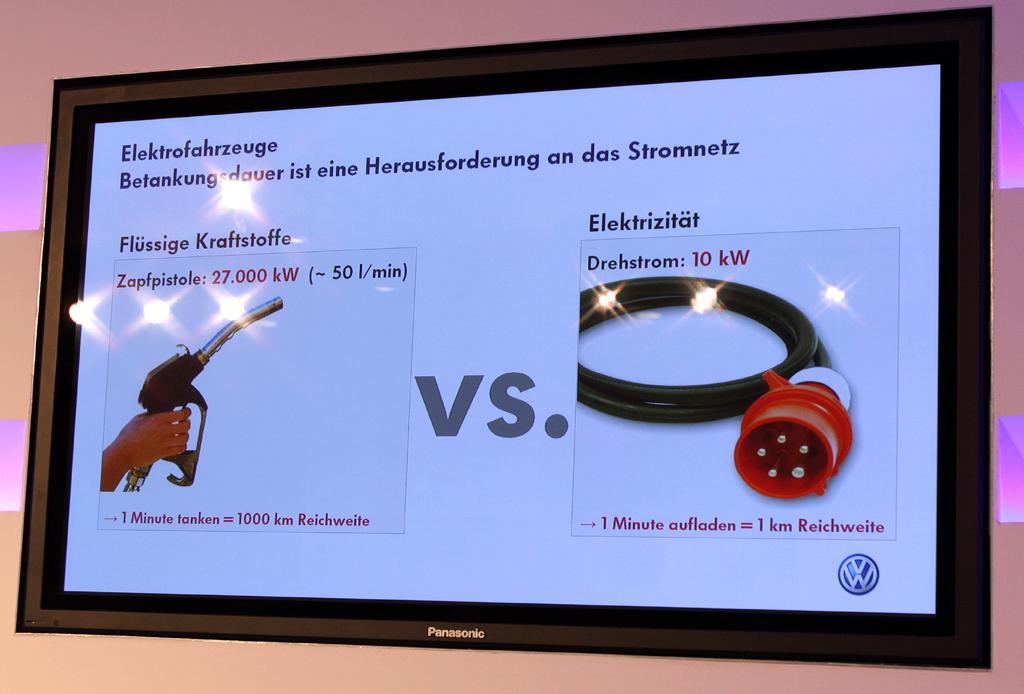 Bei Elektrofahrzeugen stellt die Nachladedauer eine Herausforderung ans Stromnetz dar. 