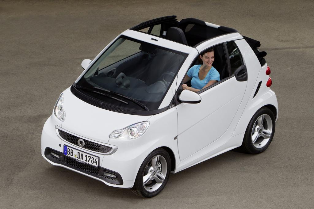 Das derzeit günstigste Frischluft-Fahrzeug  ist das Smart Fortwo Cabrio