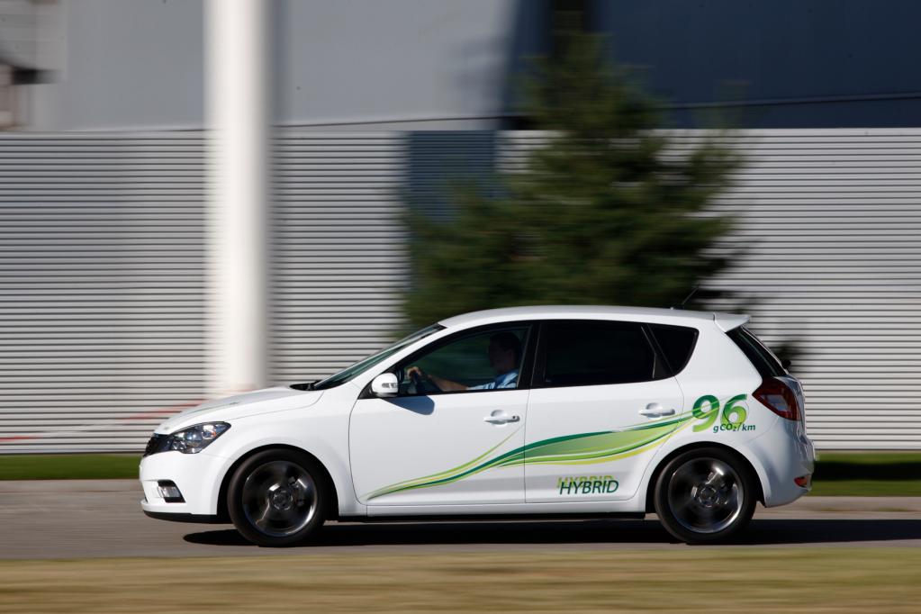 Kia: Umweltschutz als strategisches Unternehmensziel