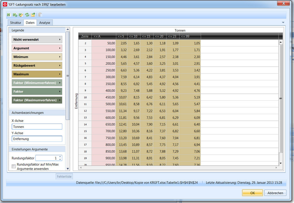 PTV updatet Speditionssoftware Smartour