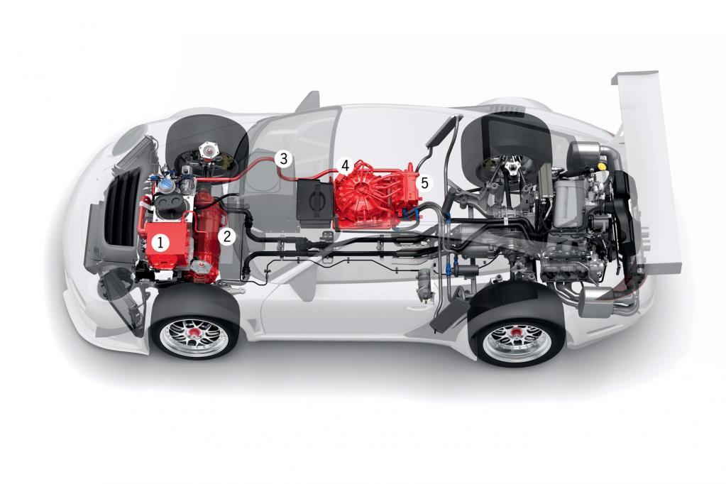 Porsche: Hybridantriebe für Höchstleistungen