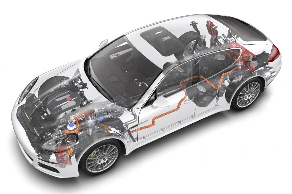 Porsche: Hybridantriebe für Höchstleistungen
