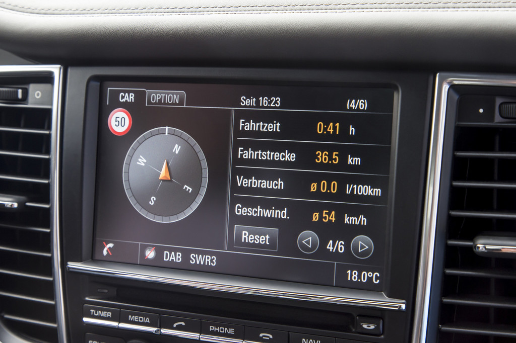 Porsche Panamera S E-Hybrid verbraucht 4,4 Liter