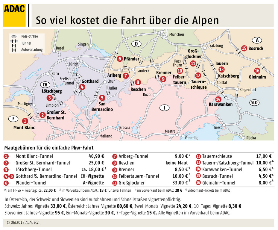 ADAC informiert über Gebühren für Alpenquerung
