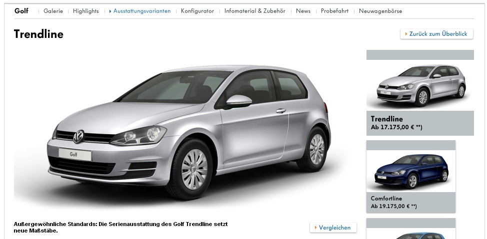 Der Golf ist teurer geworden