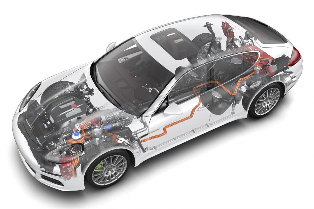 Deutschland übt Elektromobilität ohne Elektroautos