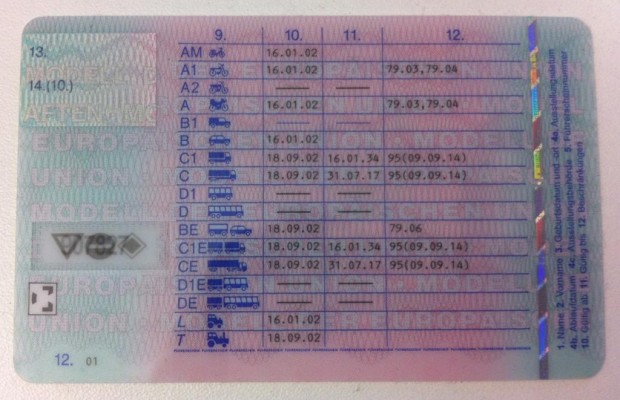 Neue Führerscheinklasse A2 - Die unbekannte Vereinfachung