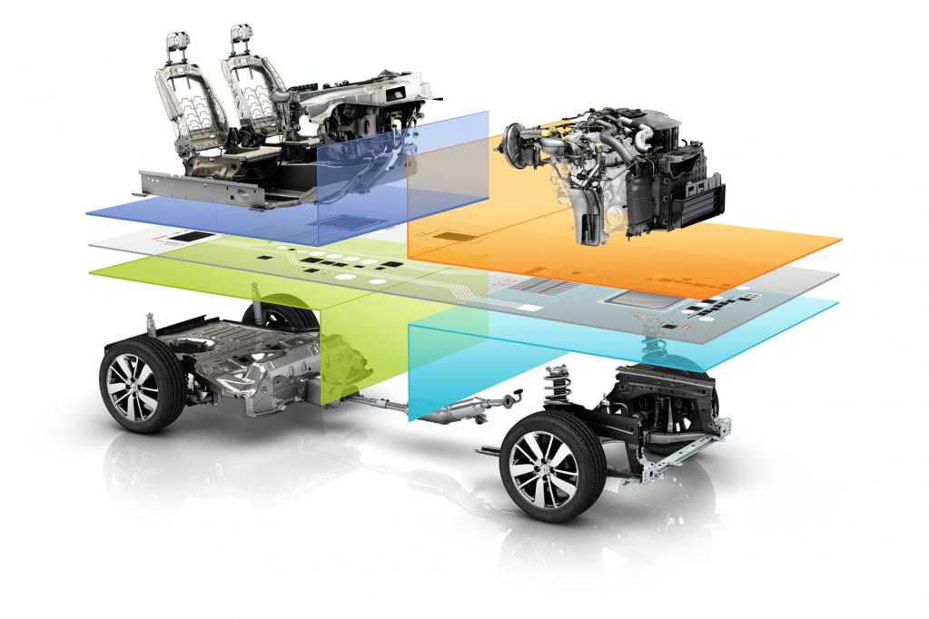 Renault/Nissan: Modularer Baukasten für 14 Modelle