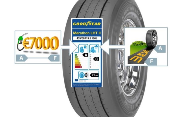 EU-Reifenlabelklassen bei Transportunternehmen weitgehend unbekannt