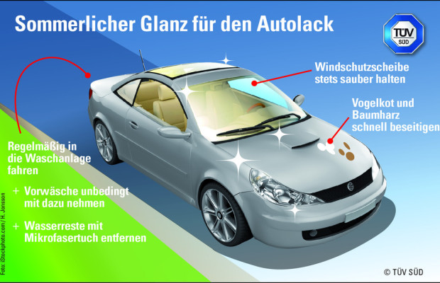 Ratgeber: Im Sommer auf die Lackpflege achten