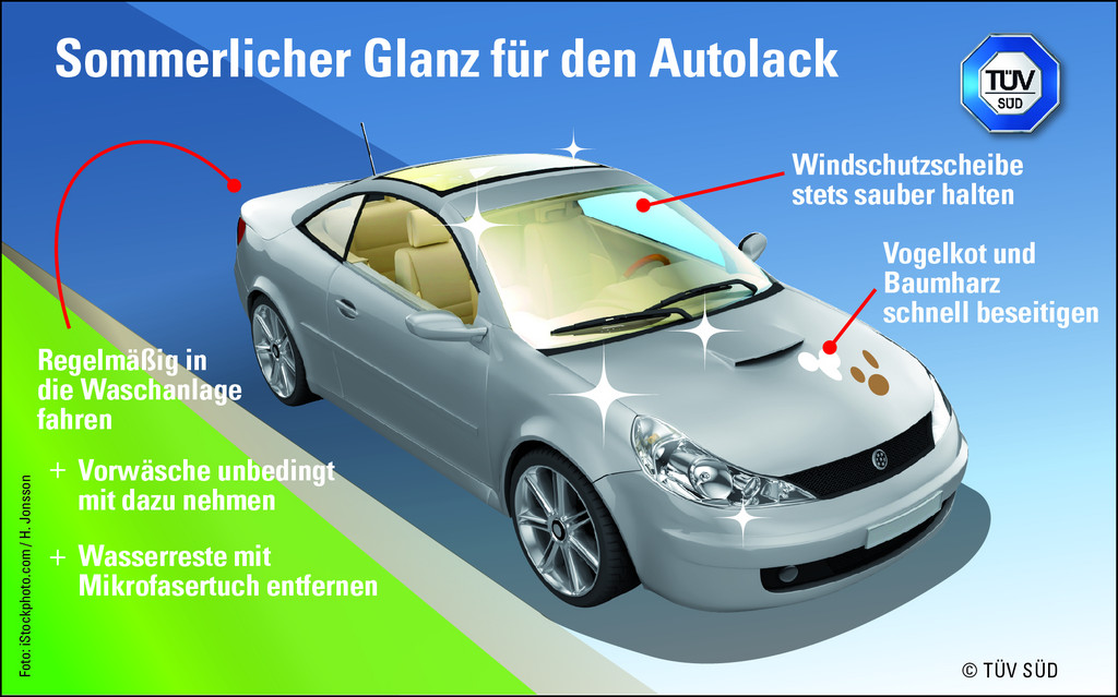 Ratgeber: Im Sommer auf die Lackpflege achten