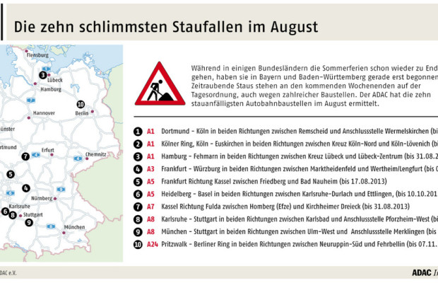 3640 Staus bremsten den Urlauberverkehr