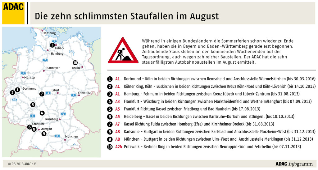 3640 Staus bremsten den Urlauberverkehr