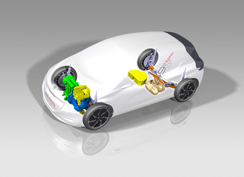 IAA 2013: Von Null auf Hundert in zwei Litern