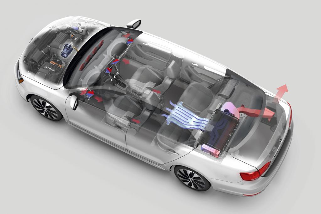 Volkswagen: Hybridisierung 