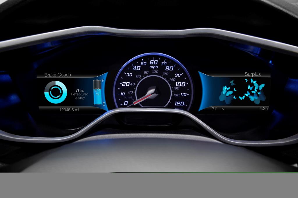 Als Motivation für eine sparsame Fahrt lässt Ford Schmetterlinge in einem Display fliegen, um so eine besonders energiesparende Fortbewegung zu dokumentieren