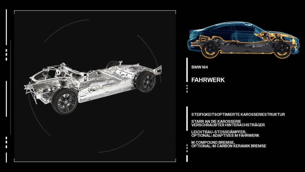 BMW M3/M4 -  Weg mit den Zylindern