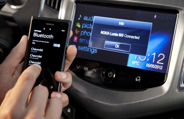 Chevrolet MyLink: Multimediale Verbindung