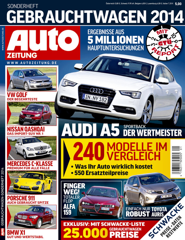 GTÜ-Gebrauchtwagenreport: Deutsche Autos sind die besten