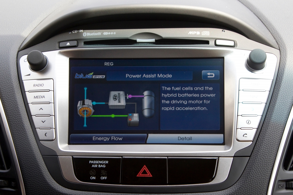 Hyundai ix35 Fuel Cell - Die Koreaner machen Dampf