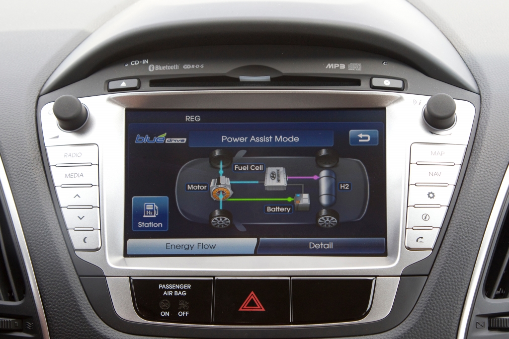 Hyundai ix35 Fuel Cell - Die Koreaner machen Dampf