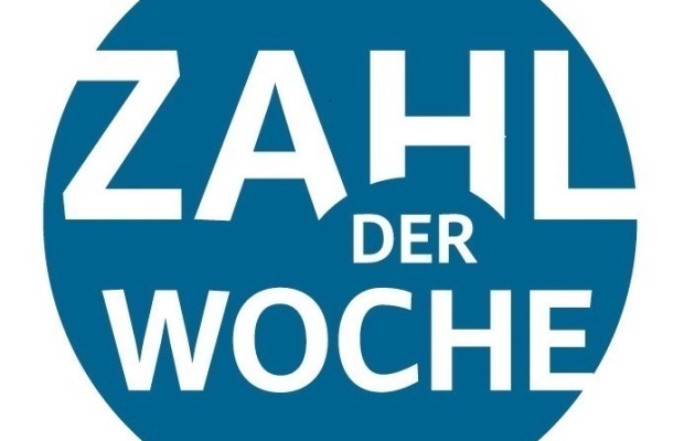 Zahl der Woche - 15…