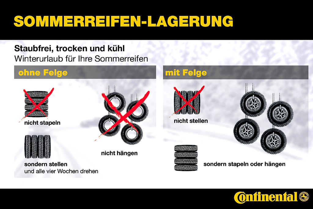 Bei der Lagerung von Sommerreifen sollten diese Tipps beachtet werden. 