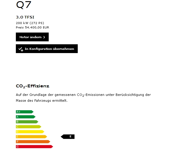 Effizienzklassen: Jedes Land berechnet Klassen anders