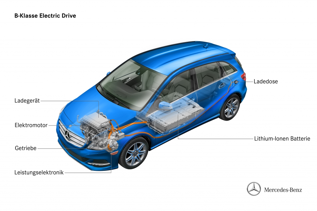 Mercedes B-Klasse Electric Drive: Souveräne Fahrleistung