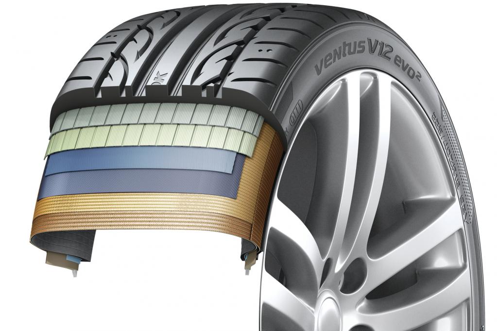 Neuer Breitreifen von Hankook