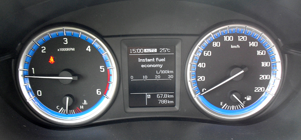 Suzuki SX4 S-Cross: Blick durch den Lenkradkranz auf die Rundinstrumentierung. 
