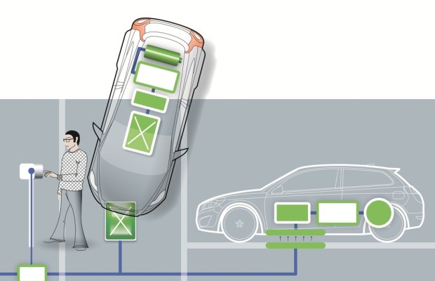 Volvo C30 Electric innerhalb von 2,5 Stunden geladen