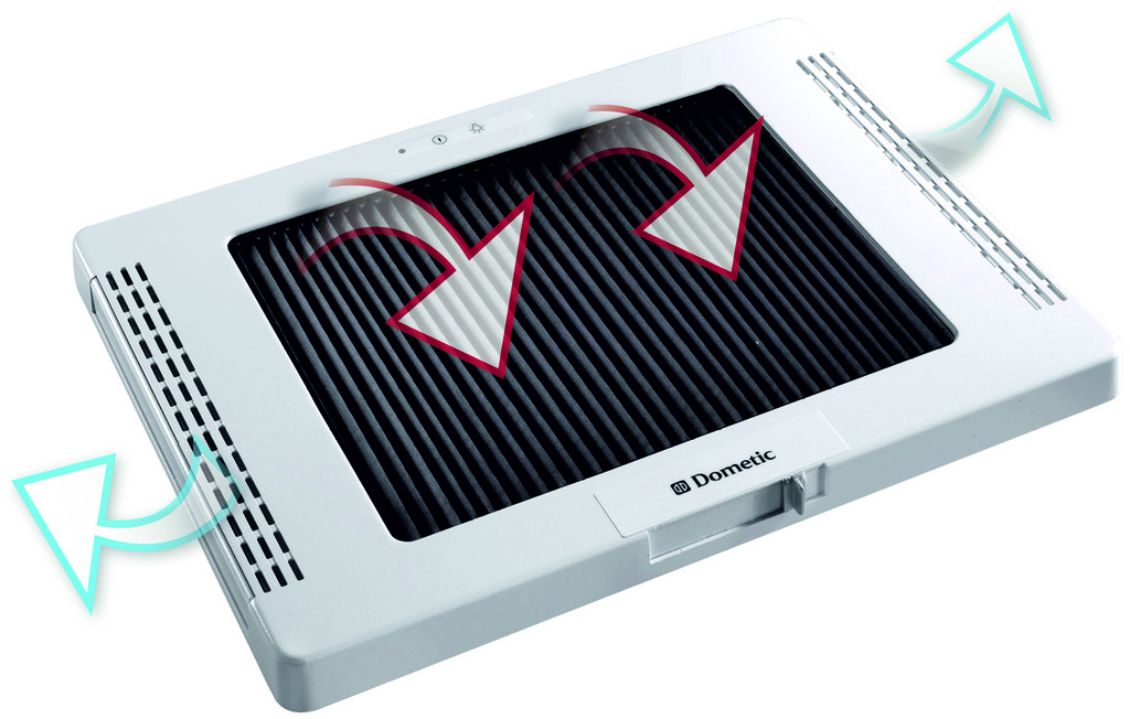Dometic Freshjet mit zweiter Luftverteilerbox