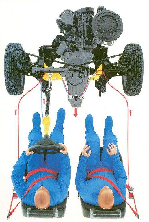Mit einem Hang und dem DKW F 7 begann bei Audi die Crashtest-Ära
