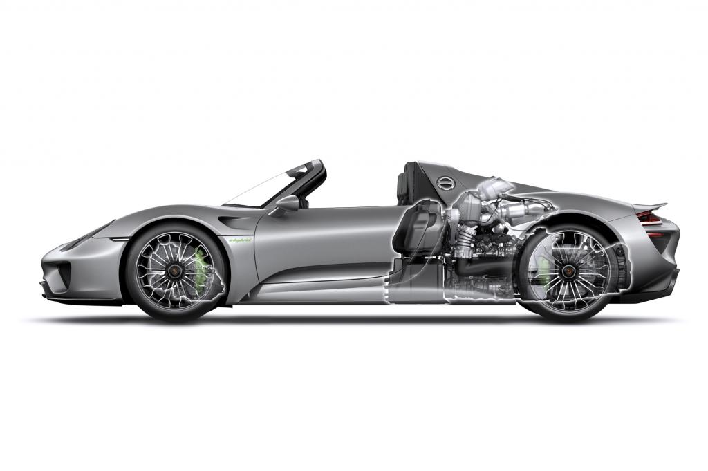Porsche 918 Spyder - Rasen ohne Reue