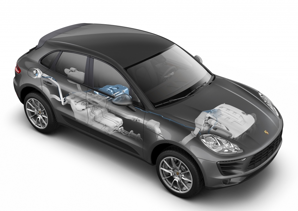 Porsche Macan - Auf Wunsch auch für Quertreiber