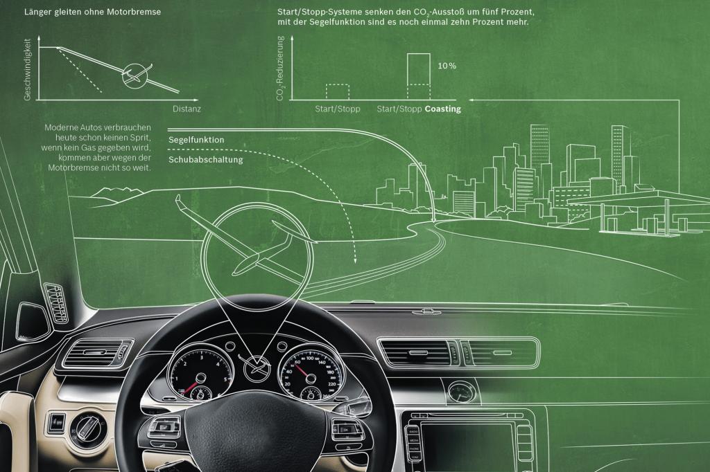 Start-Stopp-System mit Segelmodus - Motor aus bei voller Fahrt