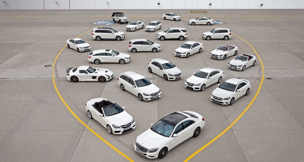 Das Pkw-Programm von Mercedes-Benz (2013).