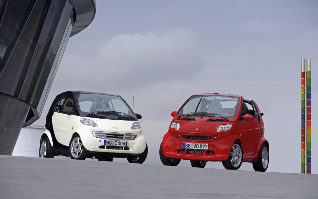 Der Großteil der auf dem Gebrauchtwagenmarkt angebotenen Fortwo wird von einem nur 0,6 Liter großen Dreizylinder-Turbobenziner angetrieben