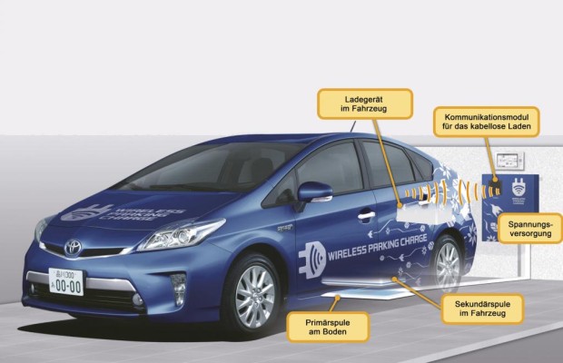 Elektroautos: auch ohne Stecker unter Strom