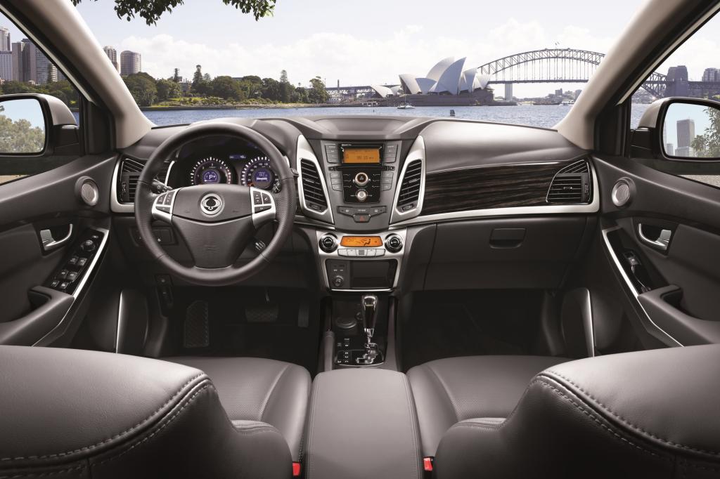 Ssangyong Korando