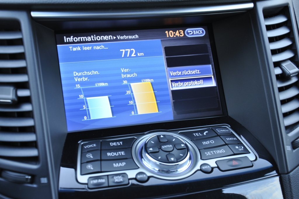 Test Infiniti QX70 – Der macht was her