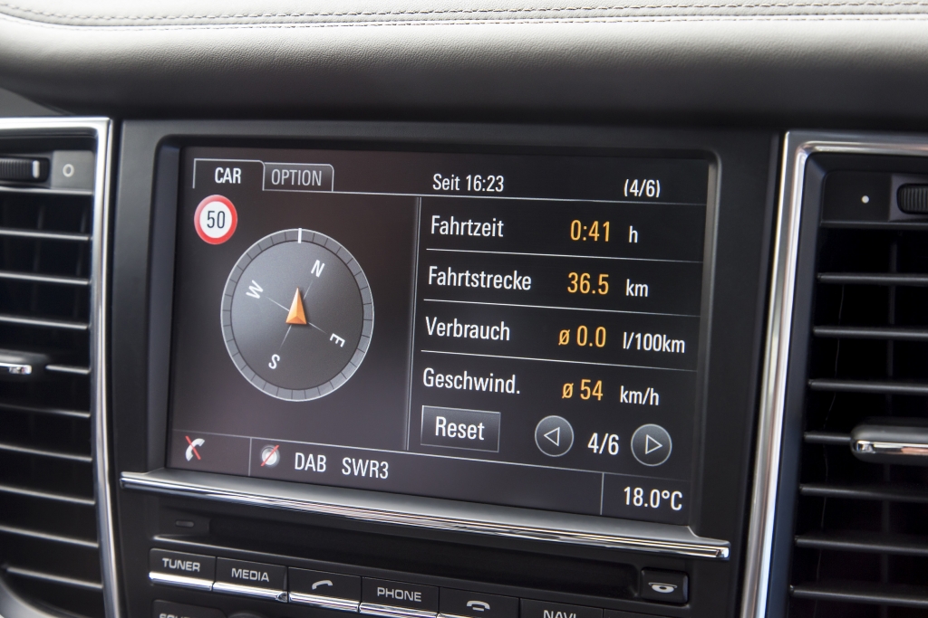 Test: Porsche Panamera S E-Hybrid - Das städtische Grün