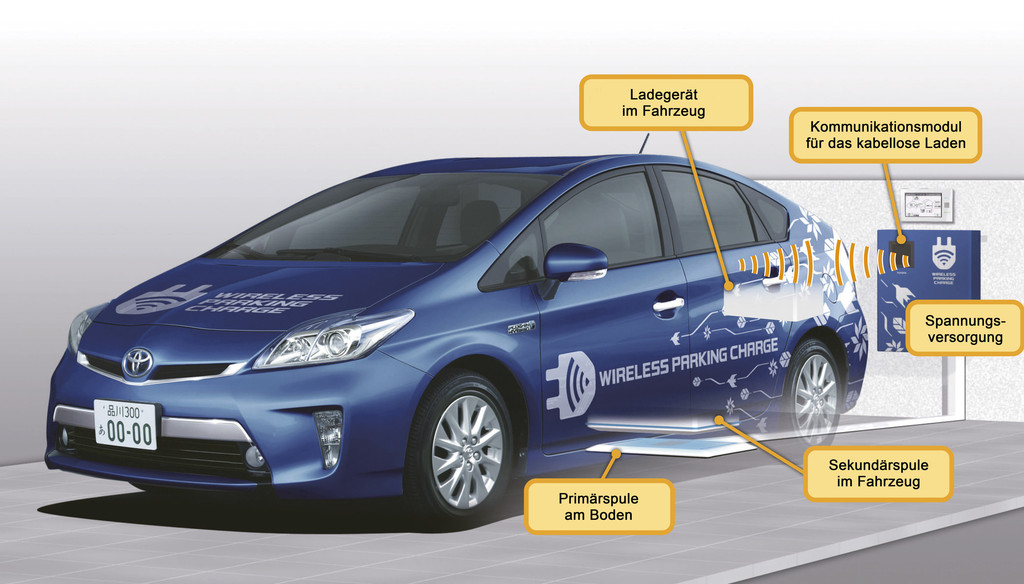Toyota testet kabelloses Laden