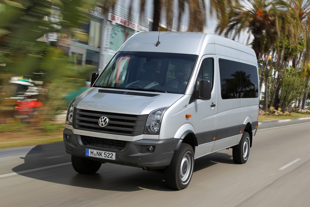 VW setzte 37 520 Nutzfahrzeuge ab