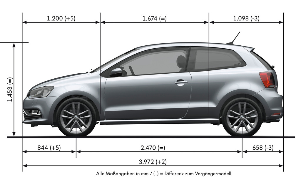 Volkswagen Polo kommt mit viel Neuem