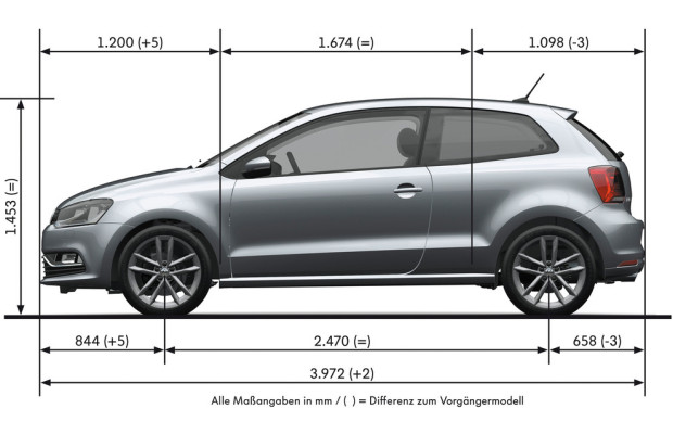 Volkswagen Polo kommt mit viel Neuem