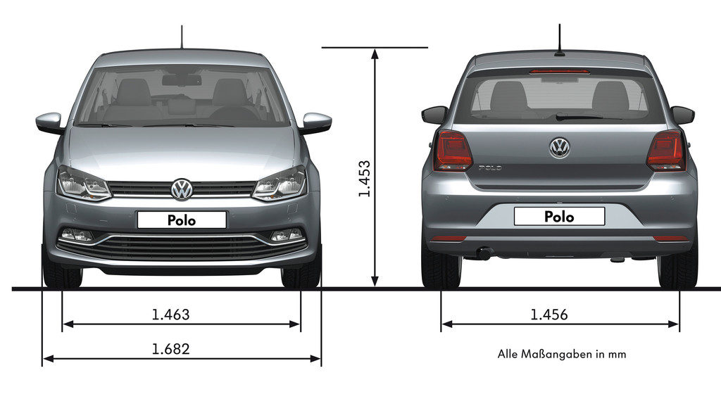 Volkswagen Polo kommt mit viel Neuem