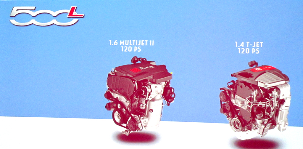 Die neuen 1,4-Liter-Benziner und 1,6-Liter-Diesel im 500L leisten jeweils 88/120 kW/PS.