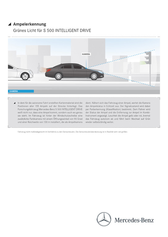 Exklusiv: Autonomes Fahren – Wandern die Punkte in den Müll?